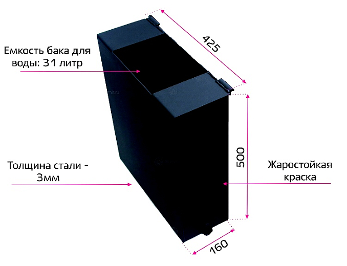 navesnoi-bak-31-l-na-bannuyu-pech-kopeechka_1