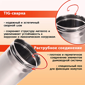03 Труба L1000 ТМ-Р 430-0.5 D120 (3)