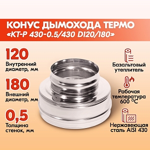 Конус Термо КТ-Р 430-0.5/430 D120/180