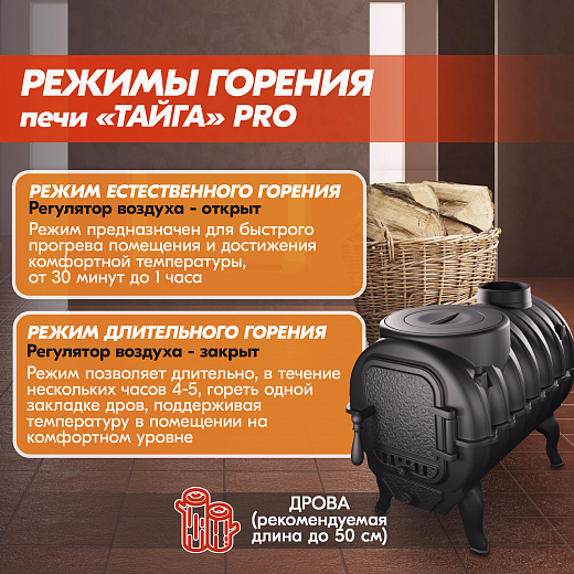 Печь Тайга PRO Прометалл13 Печь Тайга PRO Прометалл 2000х2000