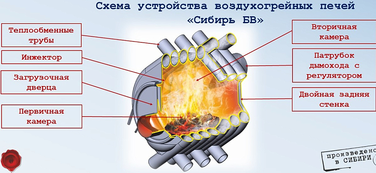 бв120 4