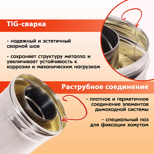 05 Труба Термо L 1000 ТТ-Р 430-0.5 430-0.5 D120 180 (5)